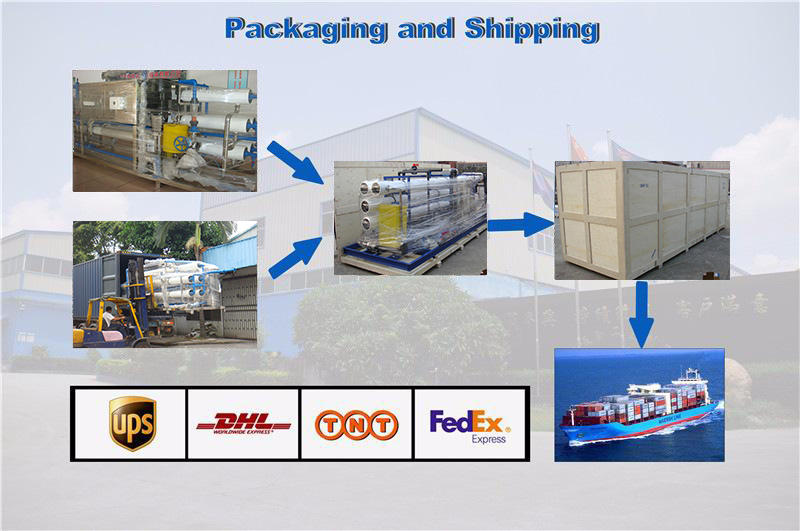 opp папір наклейки машина етикетки